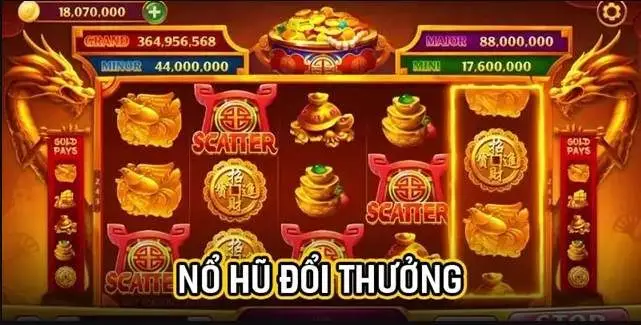 Quản Lý Ngân Sách Hiệu Quả